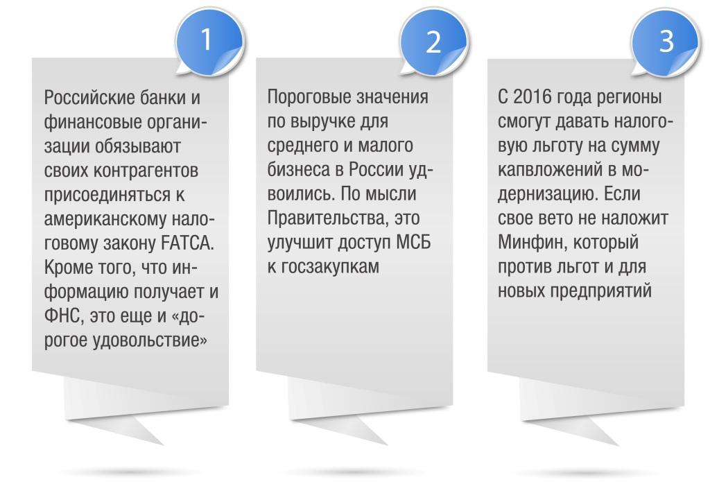 Топ-3 событий taxCOACH в сфере налоговой, имущественной и управленческой безопасности Среднего бизнеса (14-21 июля 2015 года)